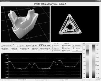 Aquisição e Processamento das imagens Grade de Moiré Peça Figura 6 Princípio funcional da medição por shadow moiré Figura 5 Medição óptica dentro do processo (Perceptron) Dentre as várias técnicas