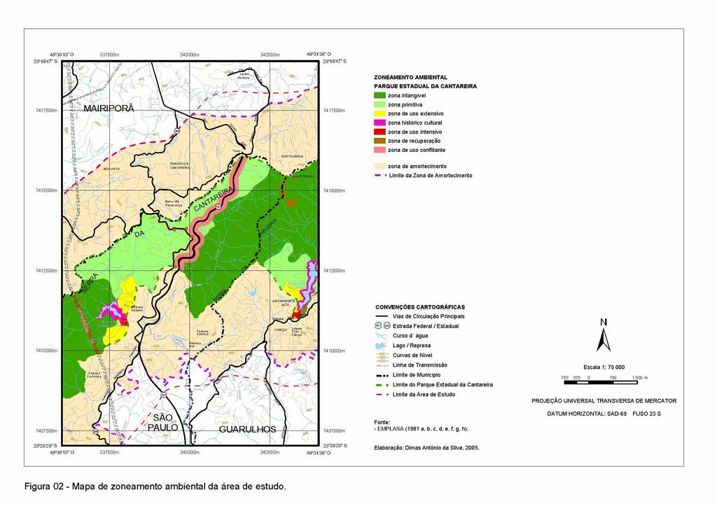 Tema 3- Geodinâmicas: entre os