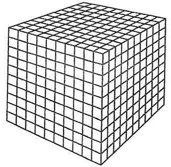 (a) A quantidade total de cubinhos. (b) A quantidade de cubinhos com nenhuma face colorida de azul. (c) A quantidade de cubinhos com exatamente uma face colorida de azul.