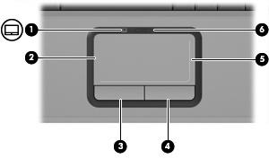 TouchPad Componente Descrição (1) Luz do TouchPad Âmbar: O TouchPad está ativado. Azul: O TouchPad está desativado. (2) TouchPad* Move o cursor e seleciona ou ativa itens na tela.