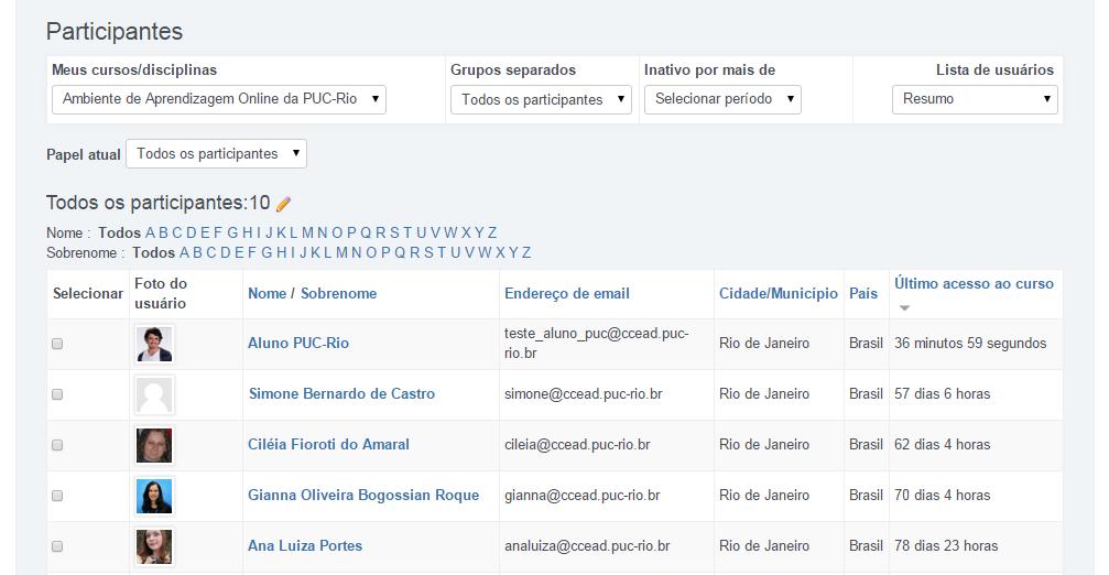 PARTICIPANTES Essa opção permite a visualização da lista de todos os participantes do curso.