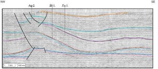 A actividade distensiva na Bacia Lusitânica intensificou-se significativamente, marcando o intervalo de clímax da segunda fase de rifting.