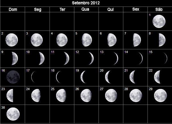 Horários da Lua Fase da Lua Nascente Máximo Poente Cheia 18:00 00:00 06:00