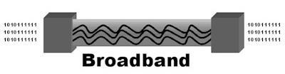Transmissão broadband Broadband - é uma transmissão em que a