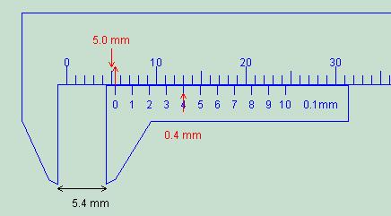 A leitura da escala principal: onde está localizado o traço 0 do nônio e A distância entre o traço 0 do nônio e o traço imediatamente inferior na escala principal.