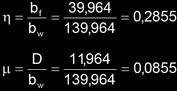 6 Exemplos de dimensionamento Uma vez que μ é menor do que 0,1, o método da seção efetiva não se aplica. 6.3.