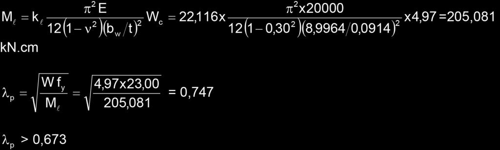 40,00 t r = 39,964 mm b w = 90,00 t r = 89,964 mm D = 12,00 t r = 11,964 mm Com base na tabela 13 (caso b) da ABNT NBR 14762:2010, tem-se para o valor do