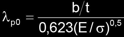 4 Prescrições da ABNT NBR 14762:2010 4.3.