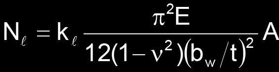 1 e 4.3.2, adotando σ = χf y ; b) no método da seção efetiva (MSE), conforme indicado a seguir: A ef = A para λ p 0,776 (4.26) para λ p > 0,776 (4.27) (4.