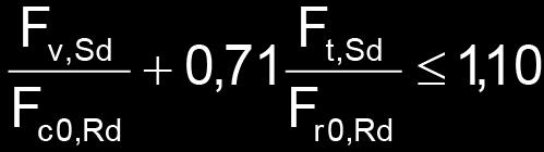 5 Ligações utilizando parafusos auto-atarraxantes (5.10) Onde F v,sd é a força de cisalhamento solicitante de cálculo no parafuso; F t,sd é a força de tração solicitante de cálculo no parafuso.