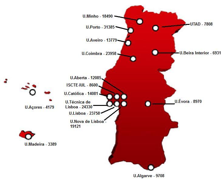 Fonte: Reitorias