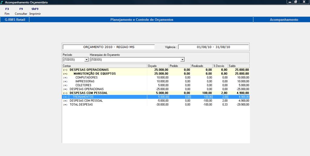 Para visualizar o lançamento no orçamento, acessar no menu a opção Manutenção de Orçamentos.