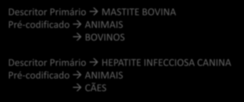 Quando for indexado um descritor de Animal/Doença ou de doença específica de