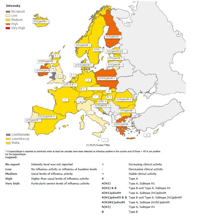 Situação internacional: Europa Figura 14 Intensidade da atividade gripal na Europa, semana 7/216. Fonte: Centro Europeu de Prevenção e Controlo das Doenças (ECDC).