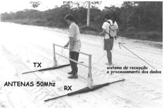 Segundo Davis & Annan (1989) a utilização de antenas com freqüência central de aproximadamente 100 MHz são aquelas que fornecem o melhor compromisso entre penetração, resolução e portatibilidade nos