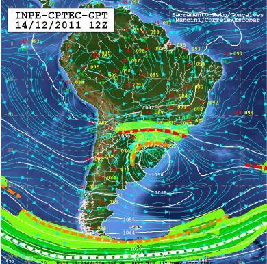 Figura 4: Análise sinótica