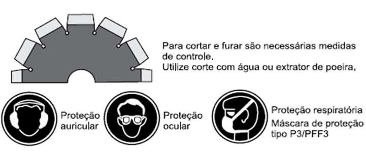 Limpe as telhas cortadas antes de colocá-las no telhado. É imprescindível o uso de máscara protetora contra pó, óculos de segurança e luvas durante o trabalho de corte de telhas.