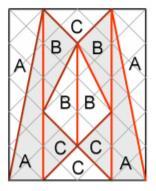 12. ALTERNATIVA A Dividimos a figura em regiões indicadas pelas letras A, B e C, como mostrado ao lado.