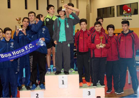 INFANTIS JUNIORES MASCULINO FEMININO