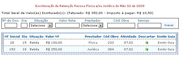 Cód. Obra: Referencie a qual obra pertence o documento a ser escriturado, selecionando-a; Serviço: Selecione o item de serviço/ atividade, de acordo com o serviço prestado; Gravar: Após o