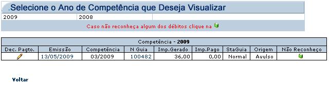 As Guias emitidas com cálculo dos encargos terão como data de vencimento, o