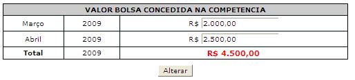 Consulta de Valores Mensais Bolsa Concedida Nesta opção o prestador irá consultar o histórico do valor(es) mensal(is) de Bolsa Concedida na(s) competência(s) em que foi efetuada a escrituração