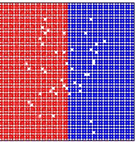 Difusão Simulação da interdifusão através de uma interface: This slide contains an animation that requires Quicktime and a Cinepak decompressor.