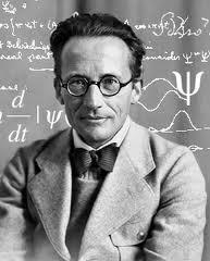 Modelo Atômico de Schrödinger (1926) Teoria da Mecânica Ondulatória