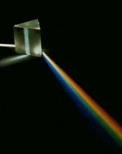 Espectroscopia Espectroscopia é o estudo da luz através de suas componentes, que