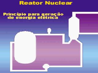 Reatores Nucleares!