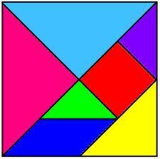 Sequência de ações sugeridas ao estudante para construir um Tangram a) Marcar um quadrado; b) Cortar o que restou da folha; c) Cortar em uma das diagonais do quadrado; d) Uma parte corte do quadrado