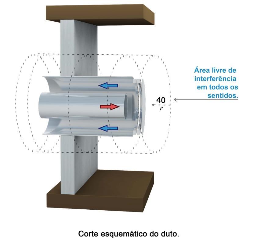 O acoplamento do terminal do duto de saída dos gases deve ser estanque, com material selante resistente a calor.