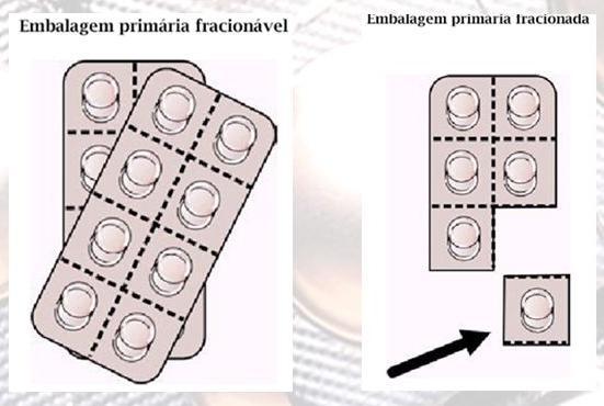 Fracionamento de Medicamentos 11.a. A referida empresa realiza o fracionamento dos medicamentos de maneira adequada?