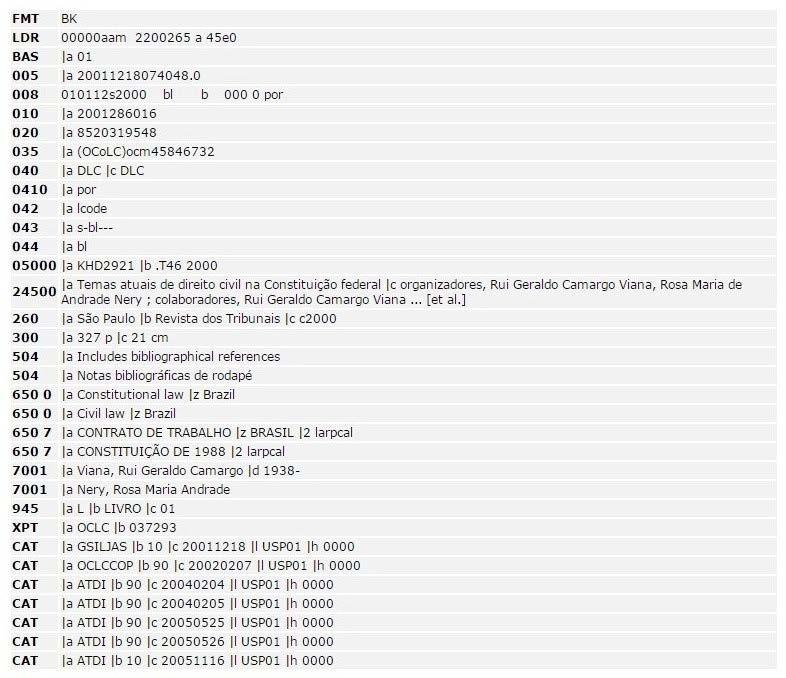 Compartilhamento eletrônico FADUSP Intercâmbio de registros