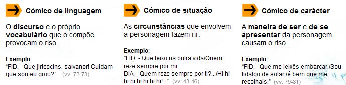 resta-lhe entrar na barca do Inferno. Na cena do Enforcado, Gil Vicente satiriza a tese da salvação da alma e da purificação dos pecados através da morte na forca.