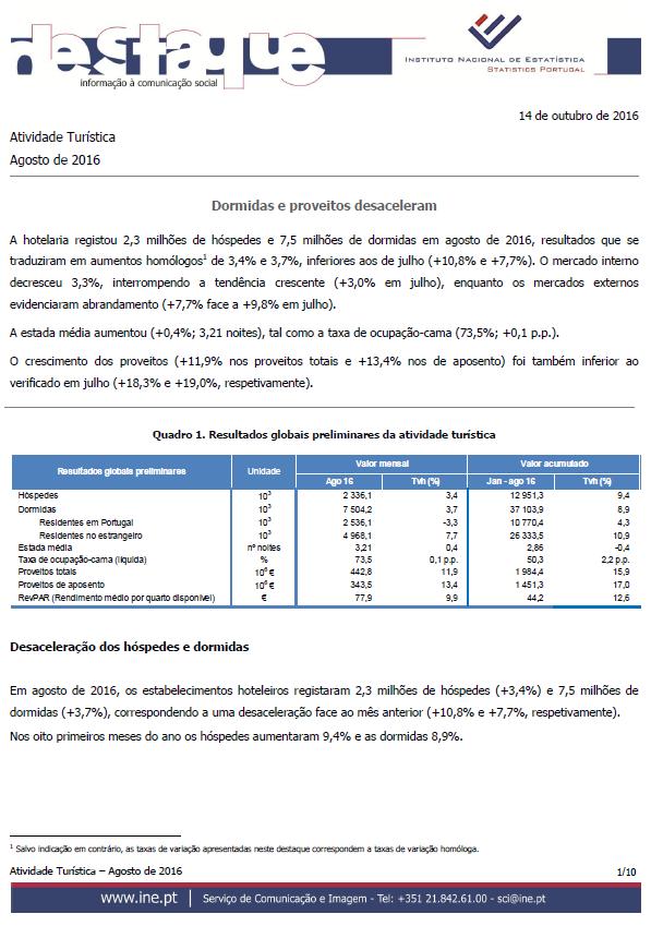 > Inquérito à Permanência de Hóspedes na Hotelaria e outros alojamentos Divulgação mensal Inquérito à Permanência de Hóspedes na Hotelaria e Outros Alojamentos 1.