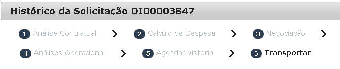 diário, conforme descrito a seguir: 1.6.1 Histórico da Solicitação Clicar no botão Histórico da Solicitação.