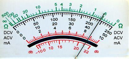 Galvanômetro usado para medir resistência elétrica Para a medida de resistência, a escala do galvanômetro não é linear, pois a corrente que deflete o ponteiro do