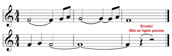LIGADURA DE DURAÇÃO A ligadura de duração é uma linha que soma o valor de duas ou mais notas. Neste caso, o som da primeira nota é prolongado até a última nota ligada.