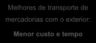 transacionáveis e internacionalizáveis Melhores de transporte de mercadorias