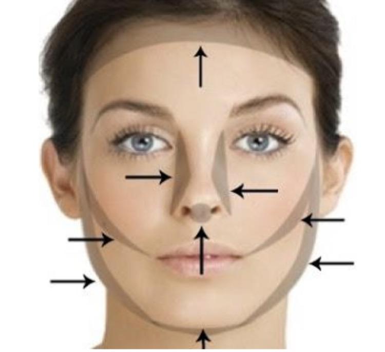 Observação: Quando for realizar qualquer tipo de maquiagem corretiva, é importante que saiba que o efeito da correção só se percebe a um metro e meio de distancia.