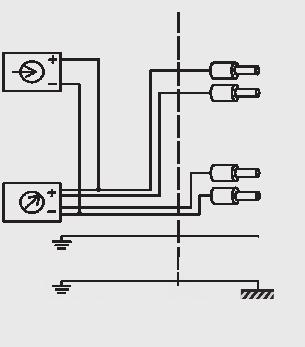 Valores máximo relacionados à segurança (Apenas válido para instrumentos na categoria ATEX 3G) Modelo GCS-1-A (4... 20 ma) Modelo GCS-1-G (DC 0... 5 V) Modelo GCS-1-F (DC 0... 10 V) Alimentação DC 14.