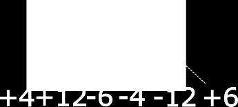 ) Esrev s oordends dos pontos om siss sore ordend, um o ldo do outro e repit primeir olun, onforme segue. 3 GABARITO.. E.. ) 3,, om 4 6 ), 4, om ) Multiplique os elementos em digonl mntendo o sinl