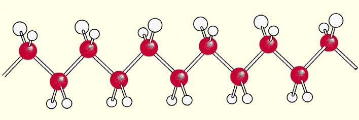 Representando a cadeia de carbonos sp 3 de forma zig-zag, observa-se que os grupos substituíntes Z têm