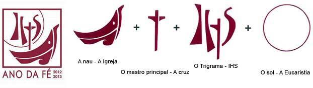 Ano da fé O Ano da Fé é um convite para uma autêntica e renovada conversão ao Senhor, único Salvador do mundo (Porta Fidei, 6).