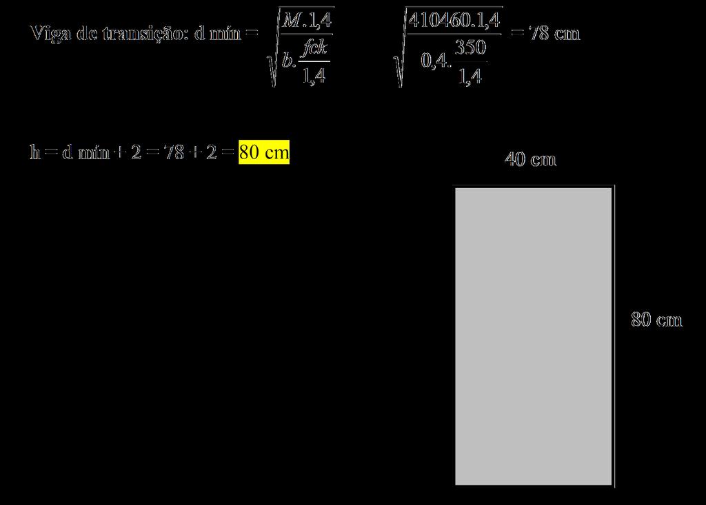 80 cm², fck de 350 MPa.