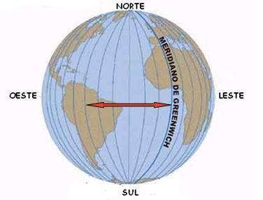 Coordenadas Geográficas Importância e Aplicação As coordenadas geográficas são um sistema de linhas imaginárias traçadas sobre o globo terrestre ou um mapa.