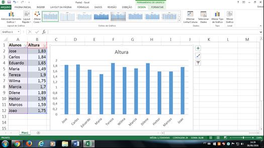 Selecionar o gráfico desejado e clicar sobre ele: Figura 4. Construção do gráfico.