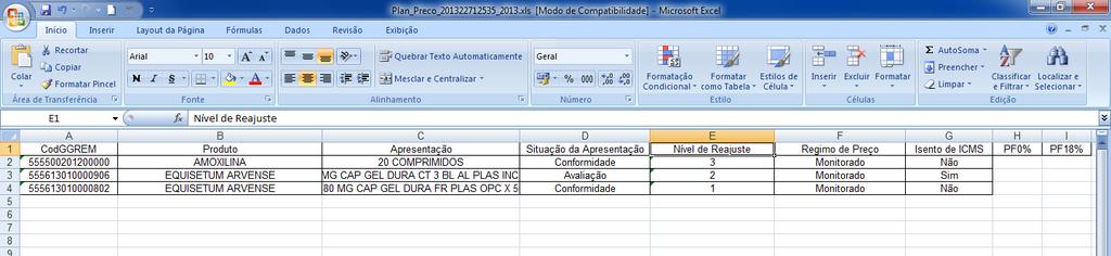 4.3 Preços (Planilha) Apresentações isentas