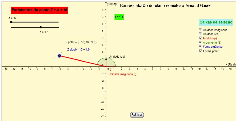 Primeira Atividade - Introdução aos números complexos. Objetivos Introduzir conceitos básicos da representação no plano complexo da unidade imaginária, unidade real, módulo e argumento.